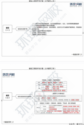 2021年一价环球思维导图电子版下载