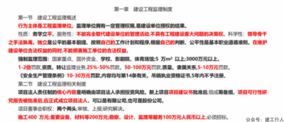 2021年监理环球高频考点下载