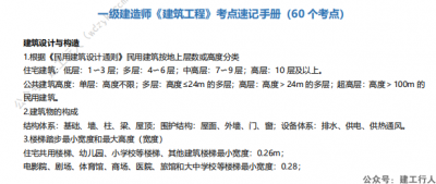 2021年一建233网校实务考点手册下载