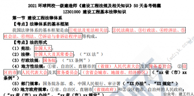 2021年一建环球备考锦囊全专业下载