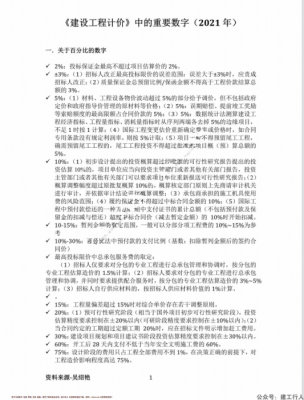 2021年造价-计价-吴绍艳-复习资料pdf下载