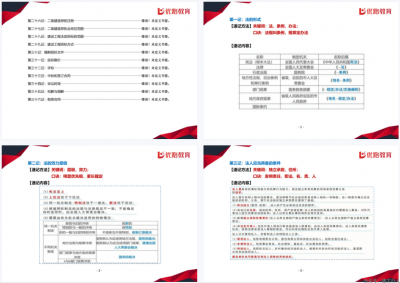2022年二建优路速记36考点PDF免费下载