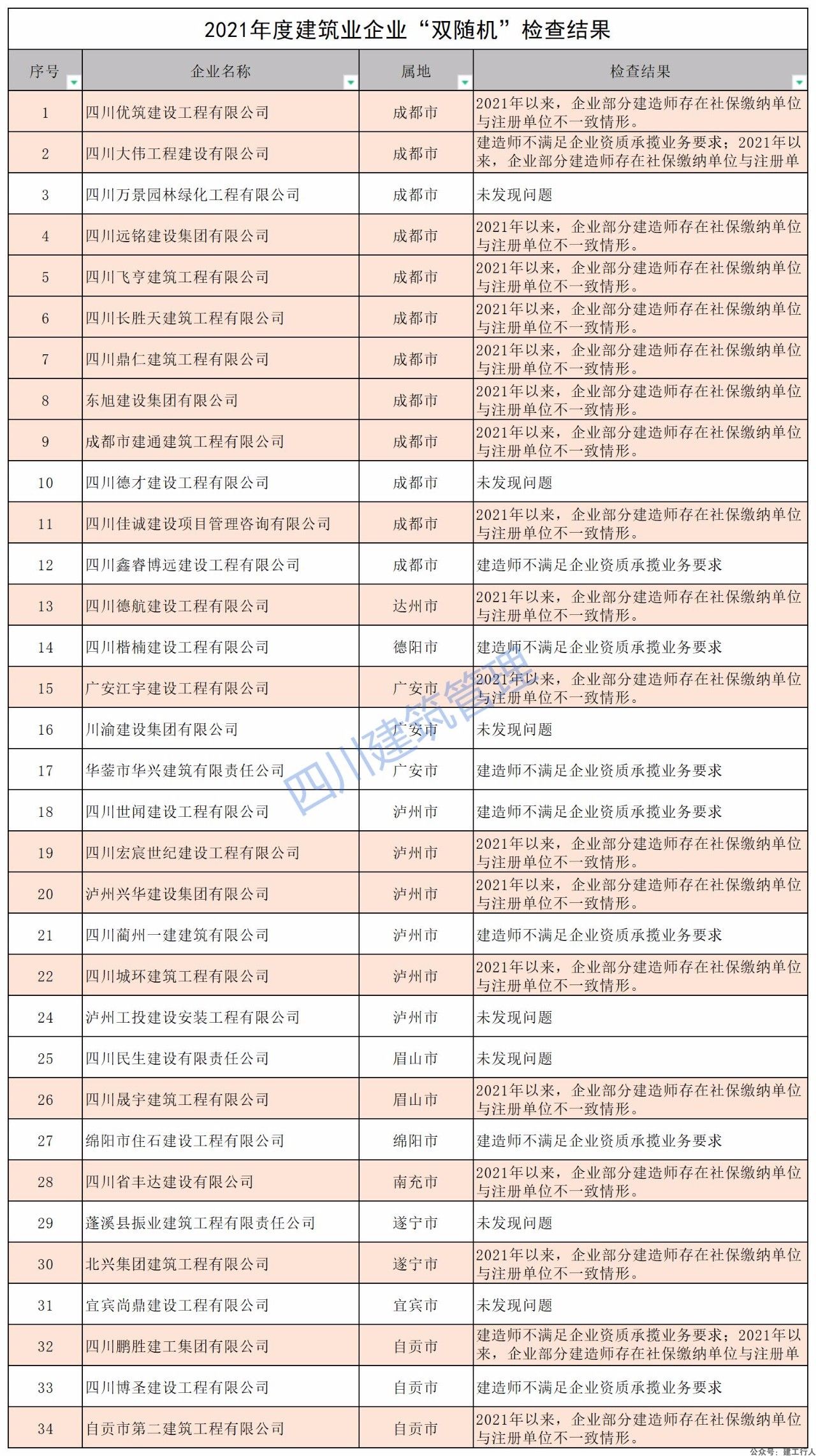 04be98dd572a14276e4f7dda7ab55578.jpg