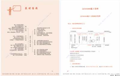 2022年二建中教考证宝典电子版PDF免费下载