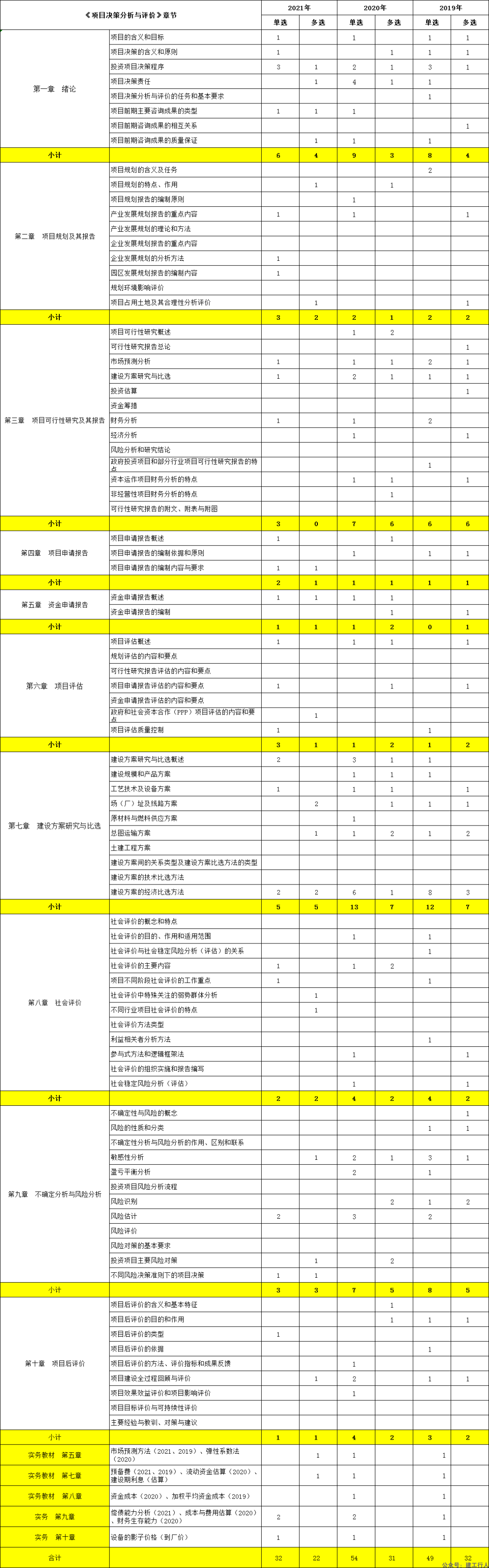 629dcb5c672ebed6d8e903bca79bd3f1.png