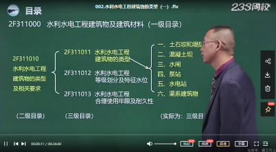 二建水利李想是那个网校的老师 ？