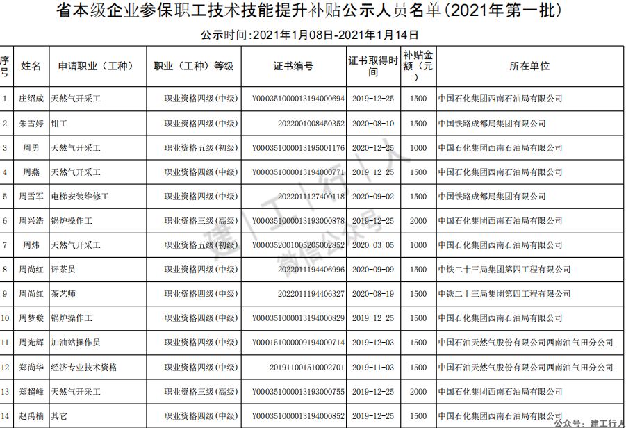 89f1fe5581c4f5fa22330f01ac084e85.png