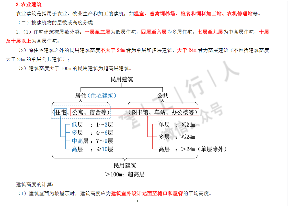 2021年一级建造师经济重点笔记下载