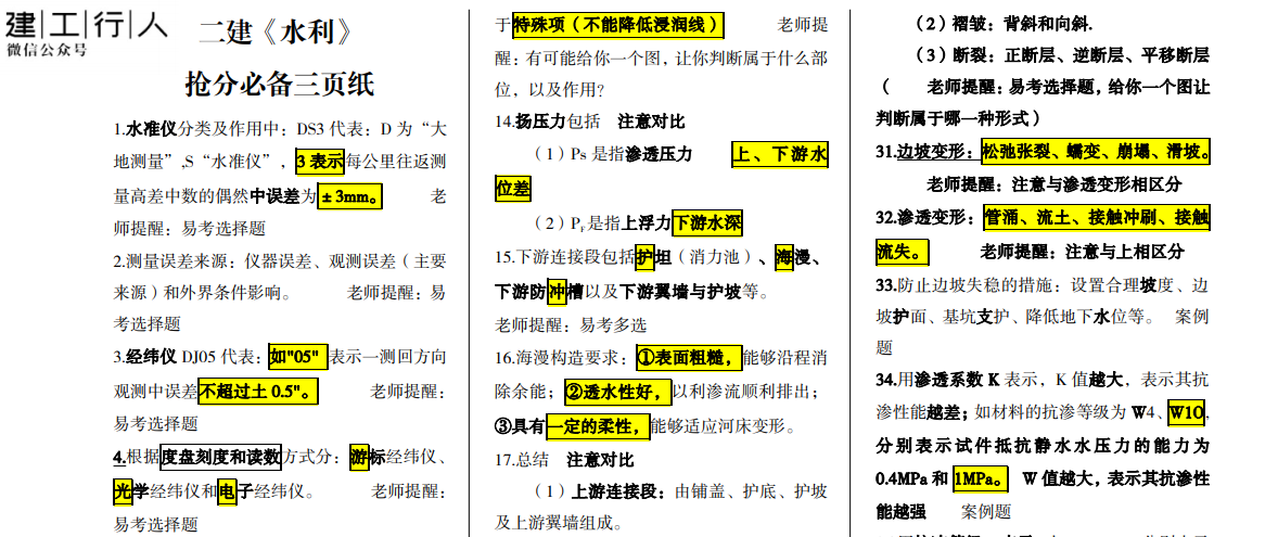 21二建新思维《三页纸》针对5.29考生，全专业下载。