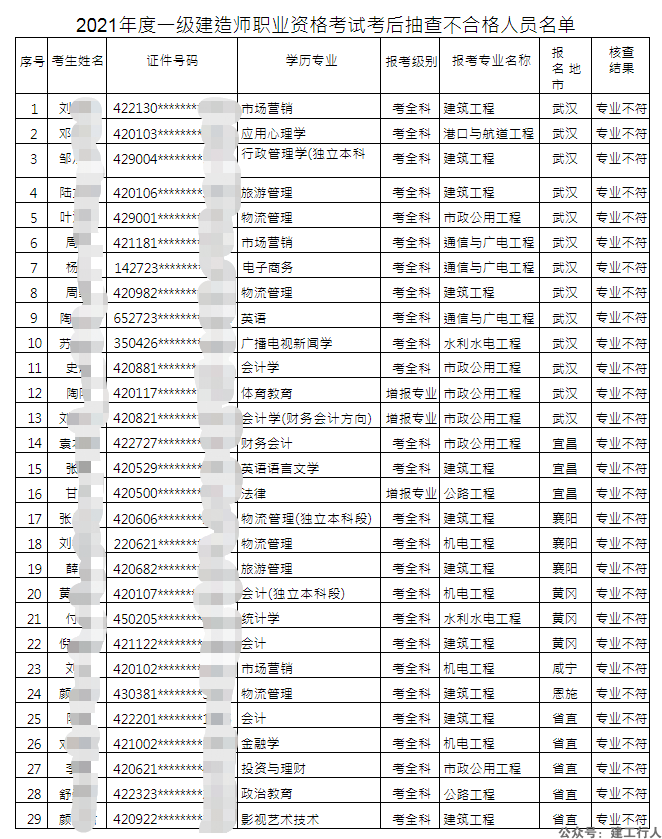 b48611cef1992440be98e0c20ee920eb.png