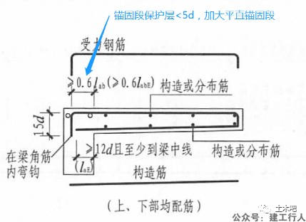7557f5b36a7565d9e5e11a408825a6fc.png