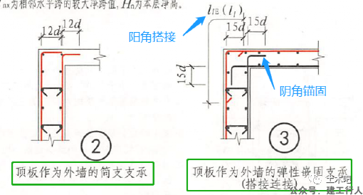 bda01f9ecd79d8b1b90237cbd7ac2c35.png