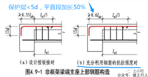6e250a9a946084a5742b031ad0e12a64.png
