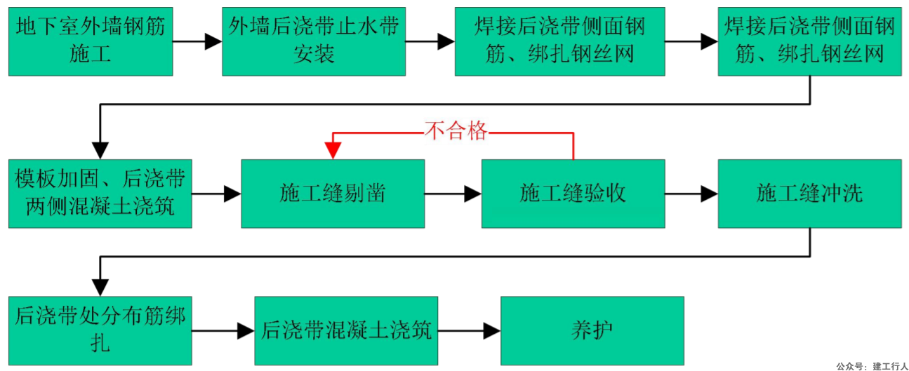 4a352ea9e65d59341511d0e5d1e5ffa7.png