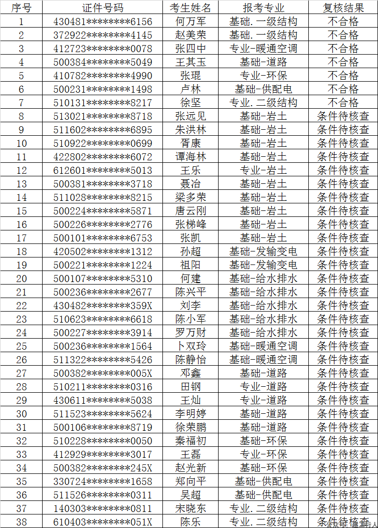 03b4689adc340de513b82011dfdf93a5.png