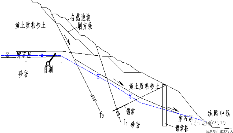 115a0adf506d48a41e13b158ce7ae80e.png