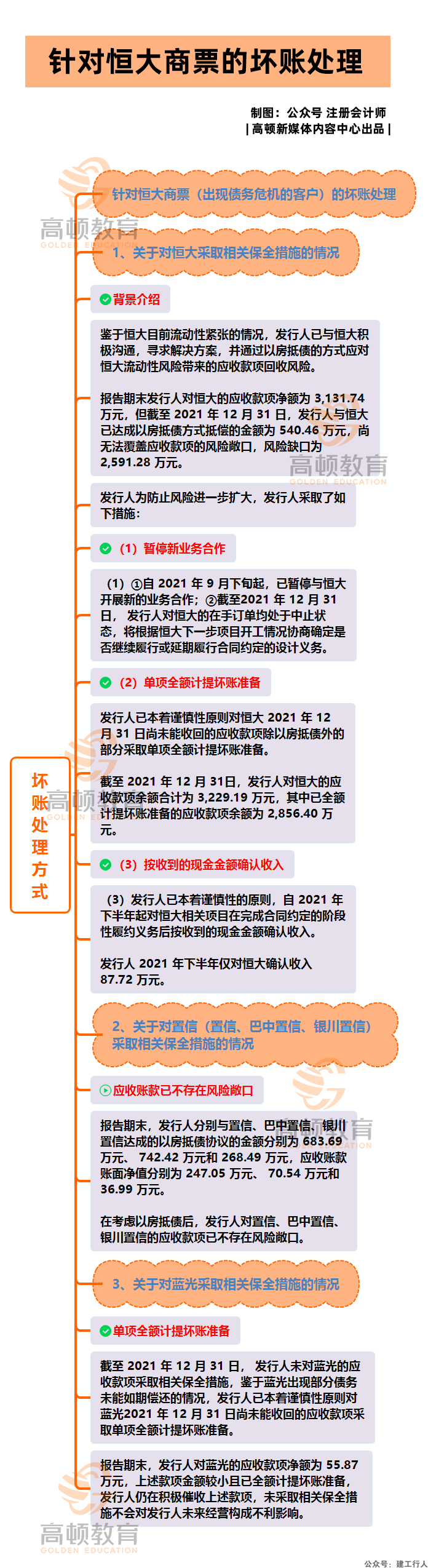 d244ebab2ffe94a1bb086e08408270af.png