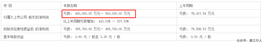 9fb0a5120a505b96f0919a92a92a2d9f.png
