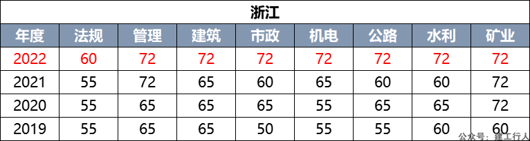 8127f15ae9cb79bf038387425549611d.png
