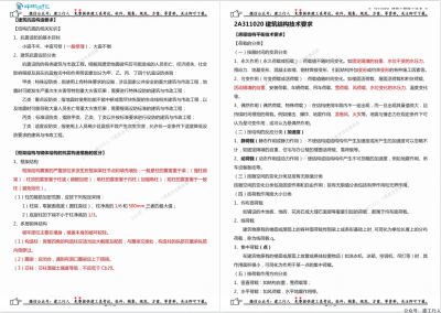 2022年二建中教中期笔记电子版PDF免费下载