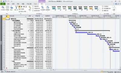 【下载】Project2021进度编制软件