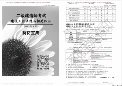 2022年二建法规陈印-葵花宝典PDF下载