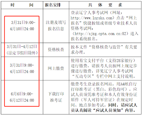 二级建造师报名