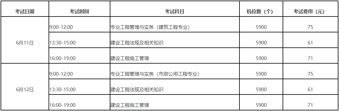 二建机考时间