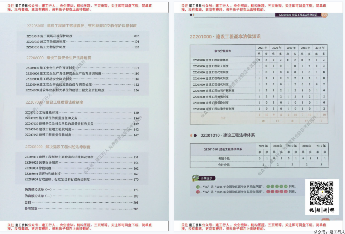 2022年二建 荣胜-破题 PDF下载