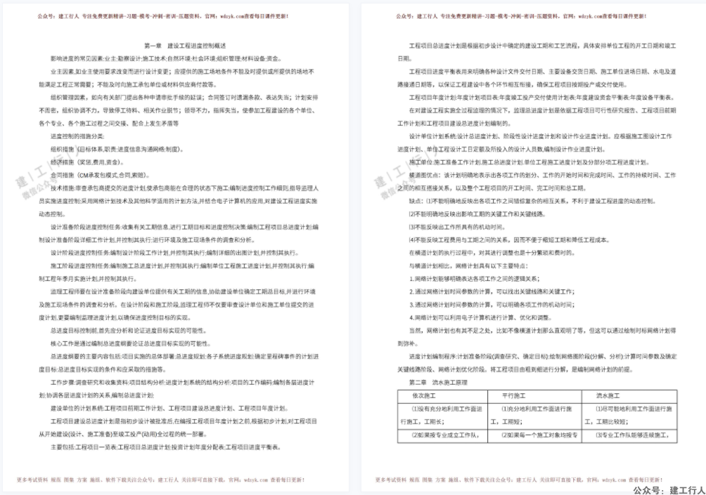 2022年监理环球十页纸全专业下载