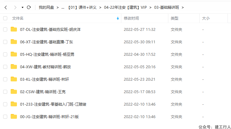 2022注安233课件陈浩无讲义