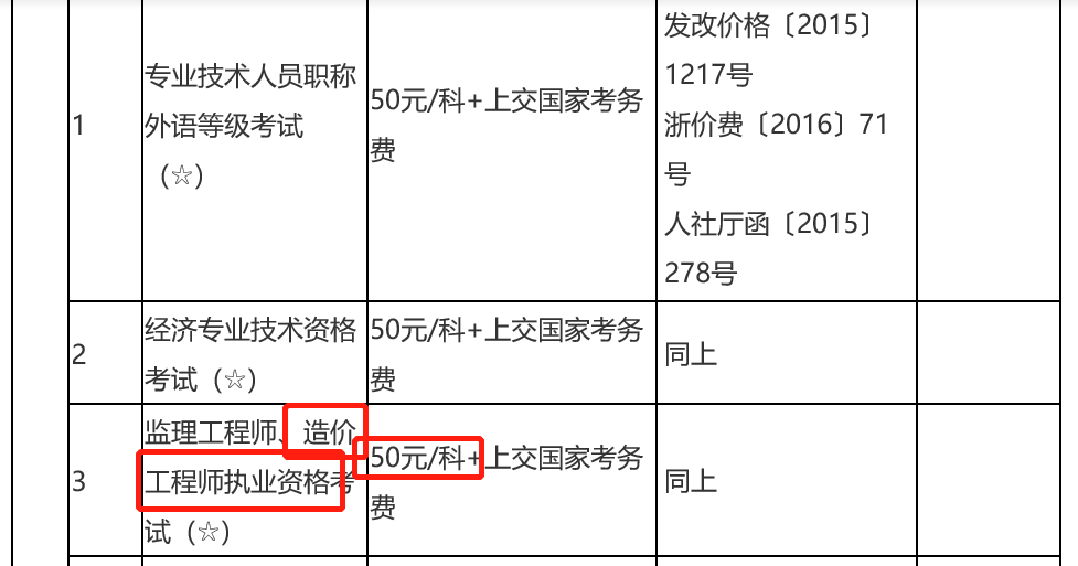 一级造价师收费标准