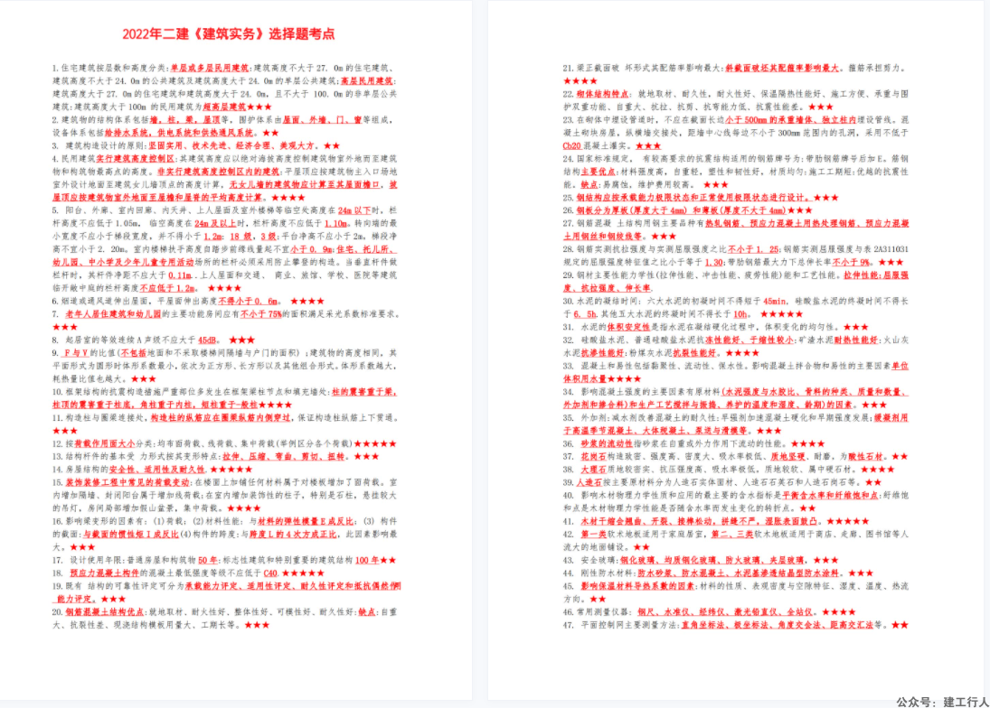 2022年二建 建筑 考前押题 黄金选择考点