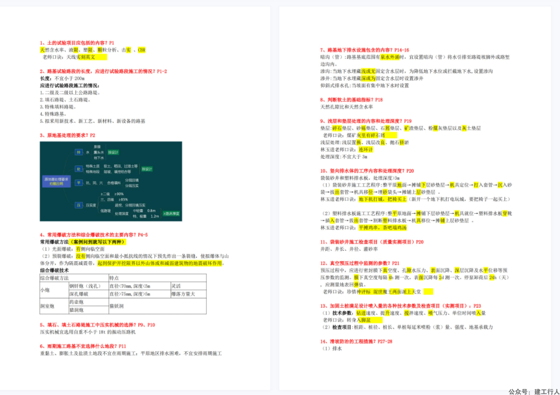 2022年 二建 公路 考前押题 PDF下载