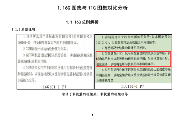 中建五局钢筋管理经验汇编下载