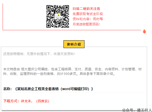 【下载】恒大工程类全套表格（word可编辑打印）