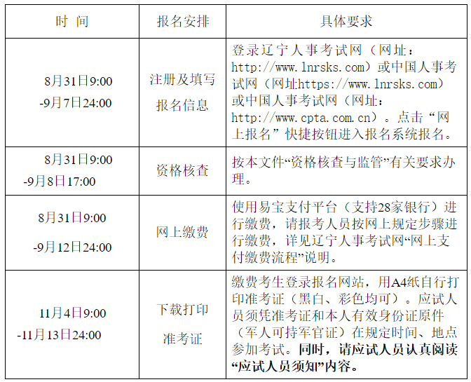 一造报名时间