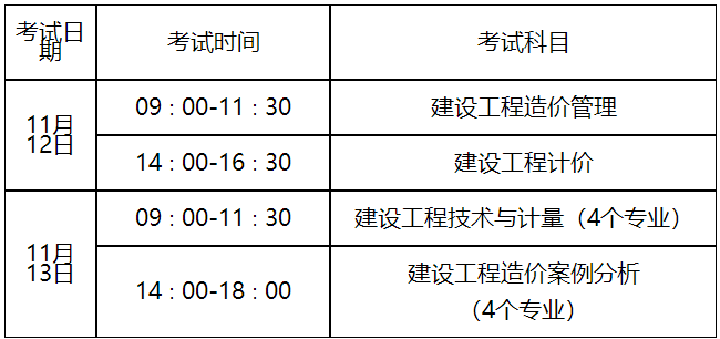 一造考试时间安排