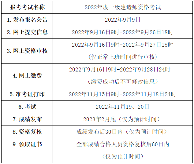 时间线