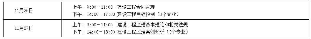 监理工程师考试时间