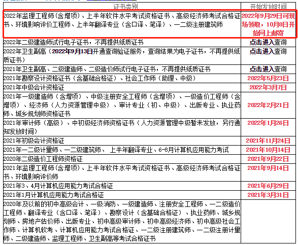 绵阳监理工程师证书