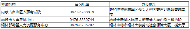 二级建造师考试