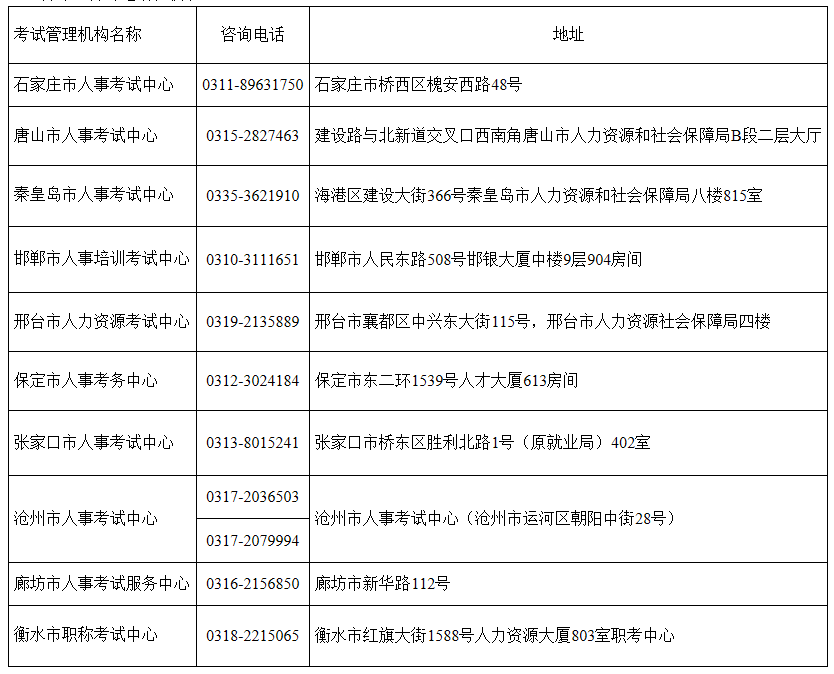 联系方式