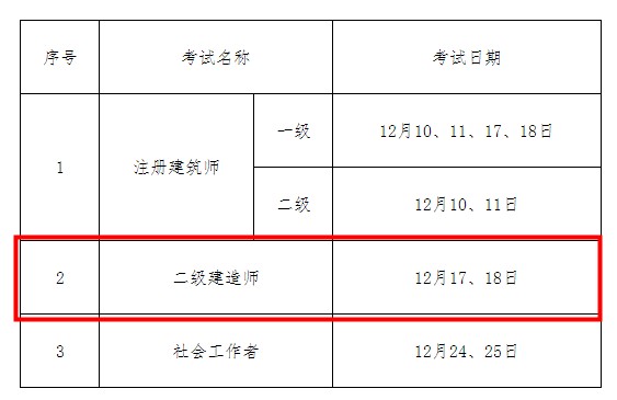上海2022二建考试时间