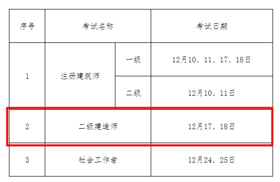 上海2022二建考试时间