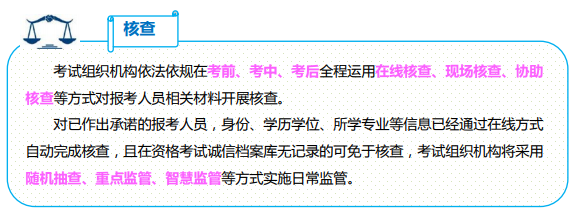 资格审核