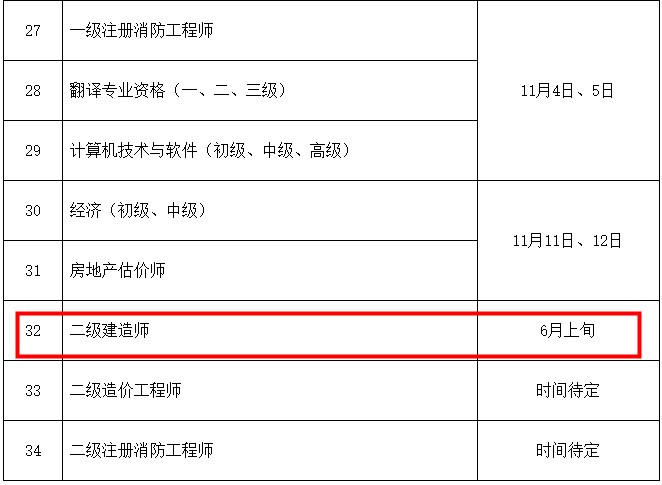 甘肃2023年二级建造师考试时间5