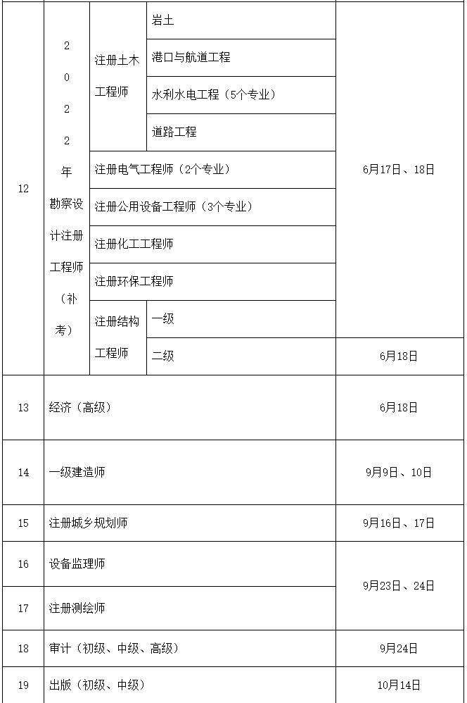 甘肃2023年二级建造师考试时间3