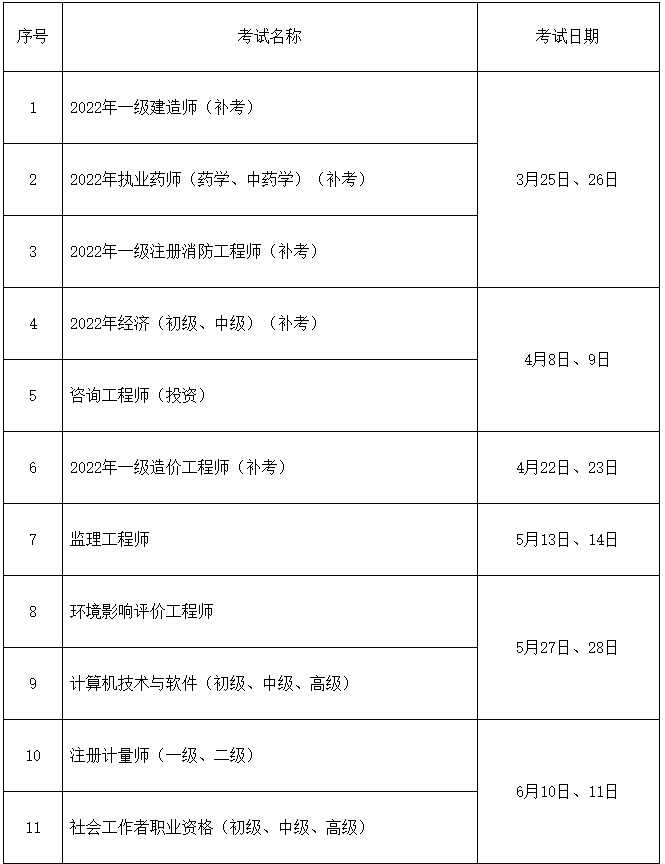 甘肃2023年二级建造师考试时间2