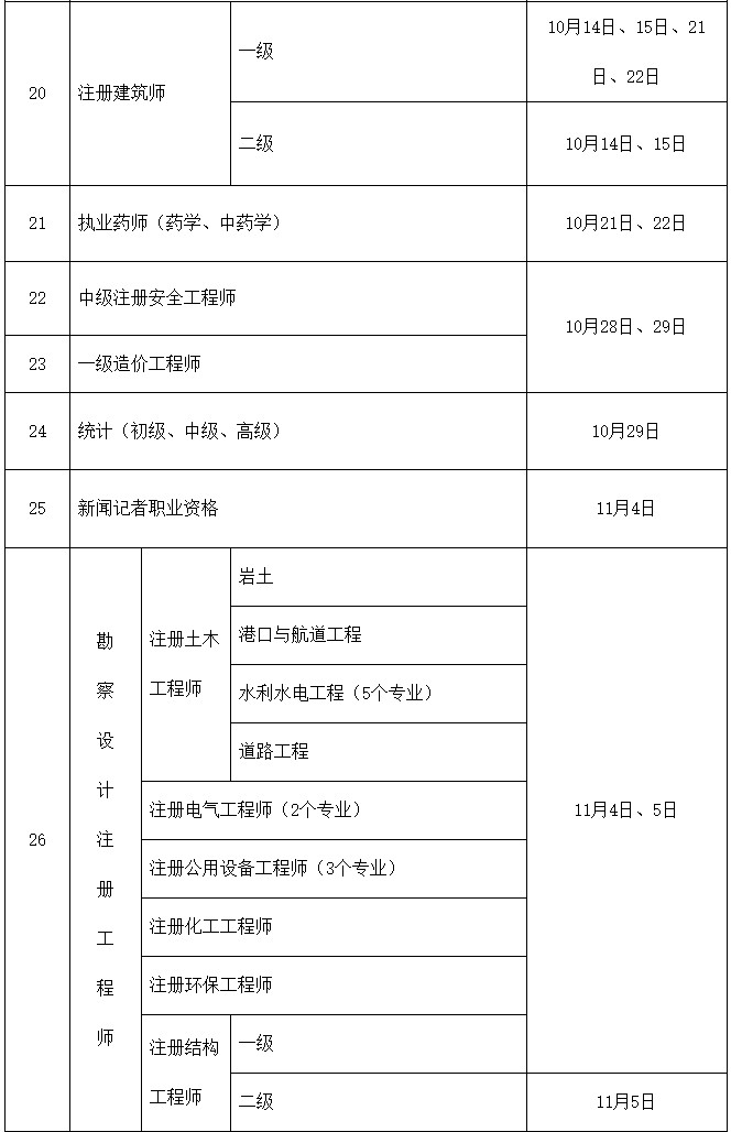 甘肃2023年二级建造师考试时间4